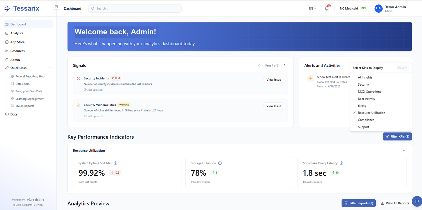 Tessarix® command center dashboard